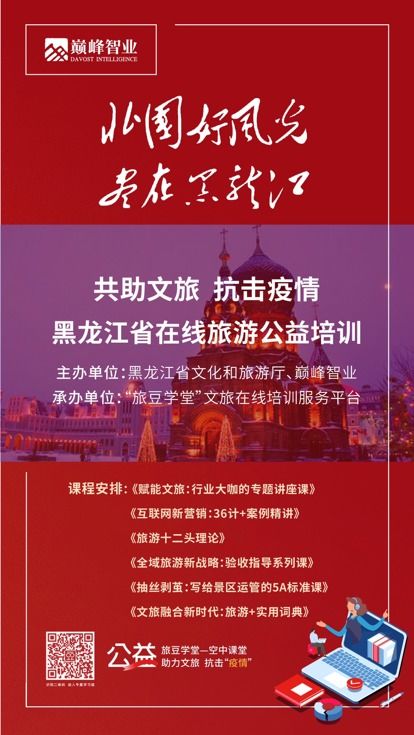 黑龍江省文旅廳線上培訓與藝術交流雙輪驅動，助力文旅行業提質升級